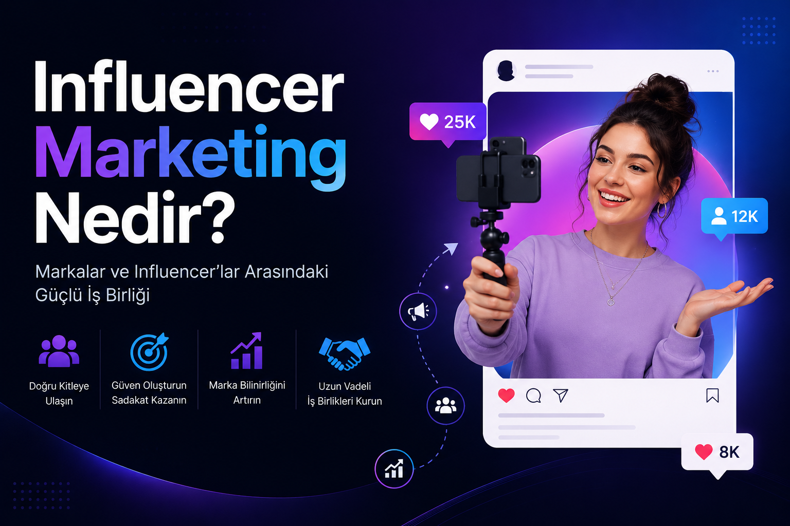 Influencer Marketing Nedir?