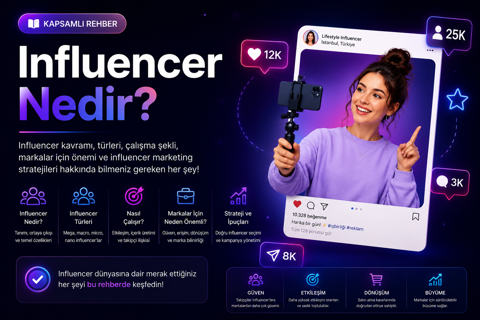 Influencer Nedir? Kapsamlı Rehber