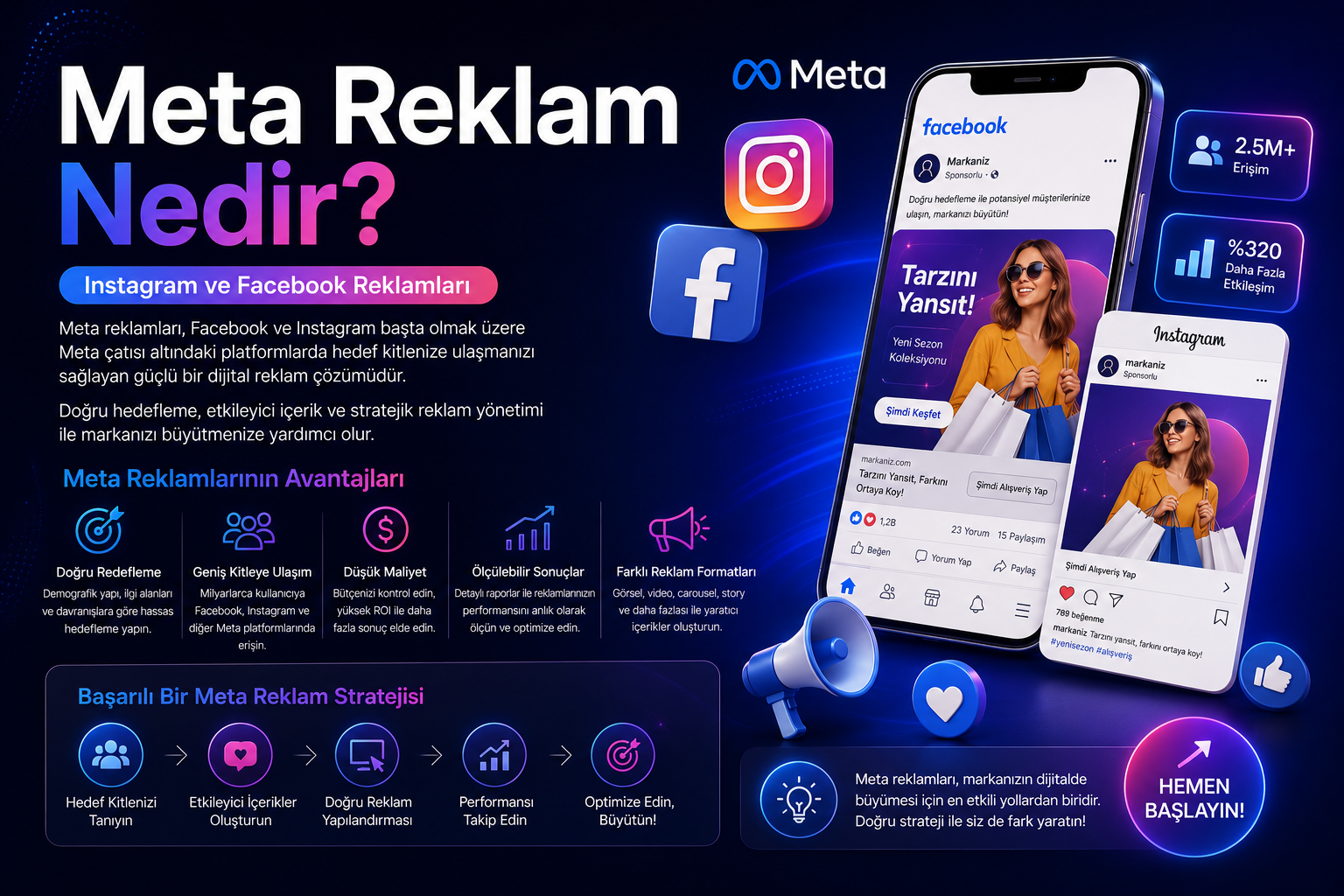 Meta Reklam Nedir? Instagram ve Facebook Reklamları
