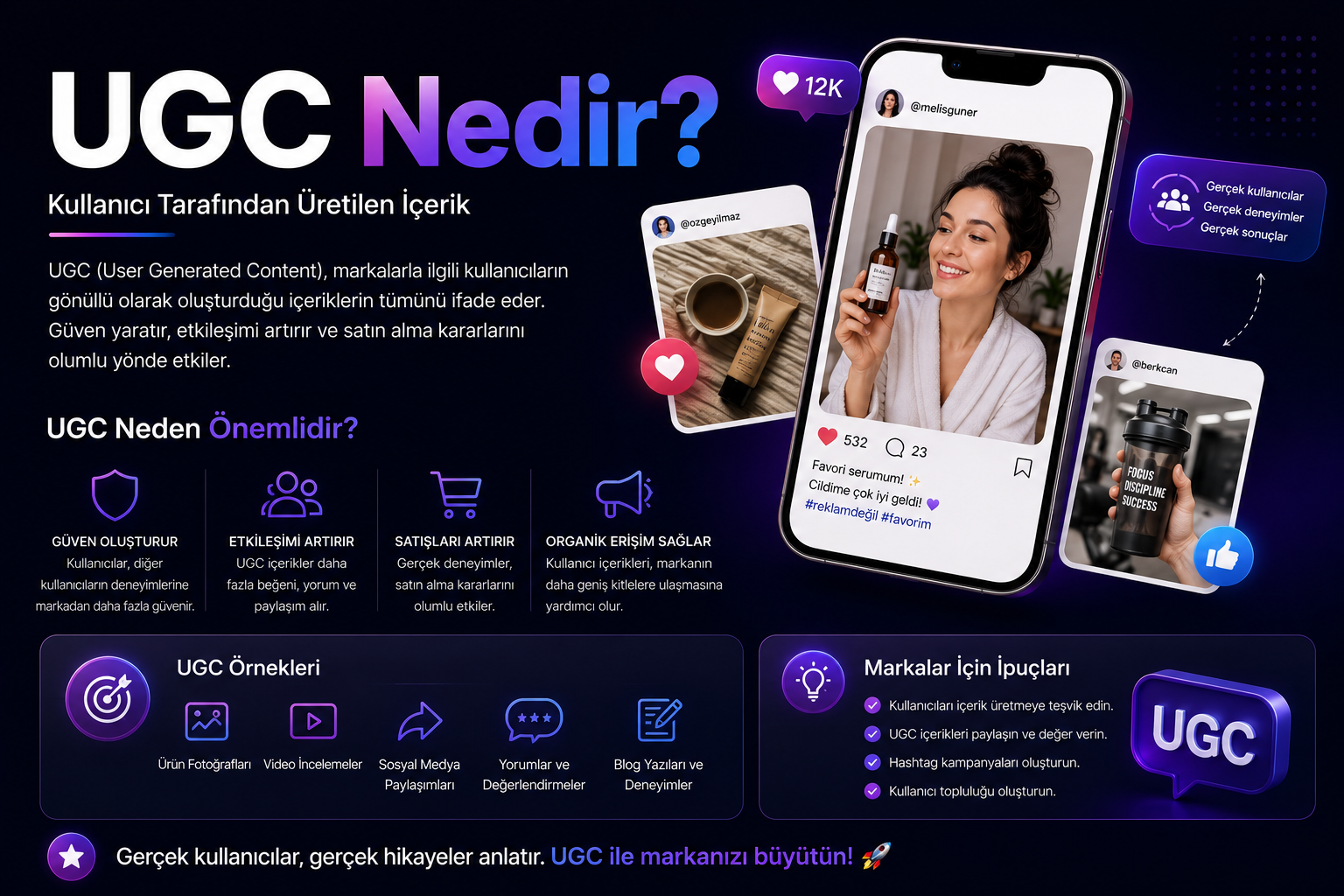 UGC Nedir? Kullanıcı Tarafından Üretilen İçerik